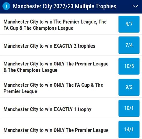 odds man city treble|Manchester City Treble Odds: City 3/1 & United 12/1.